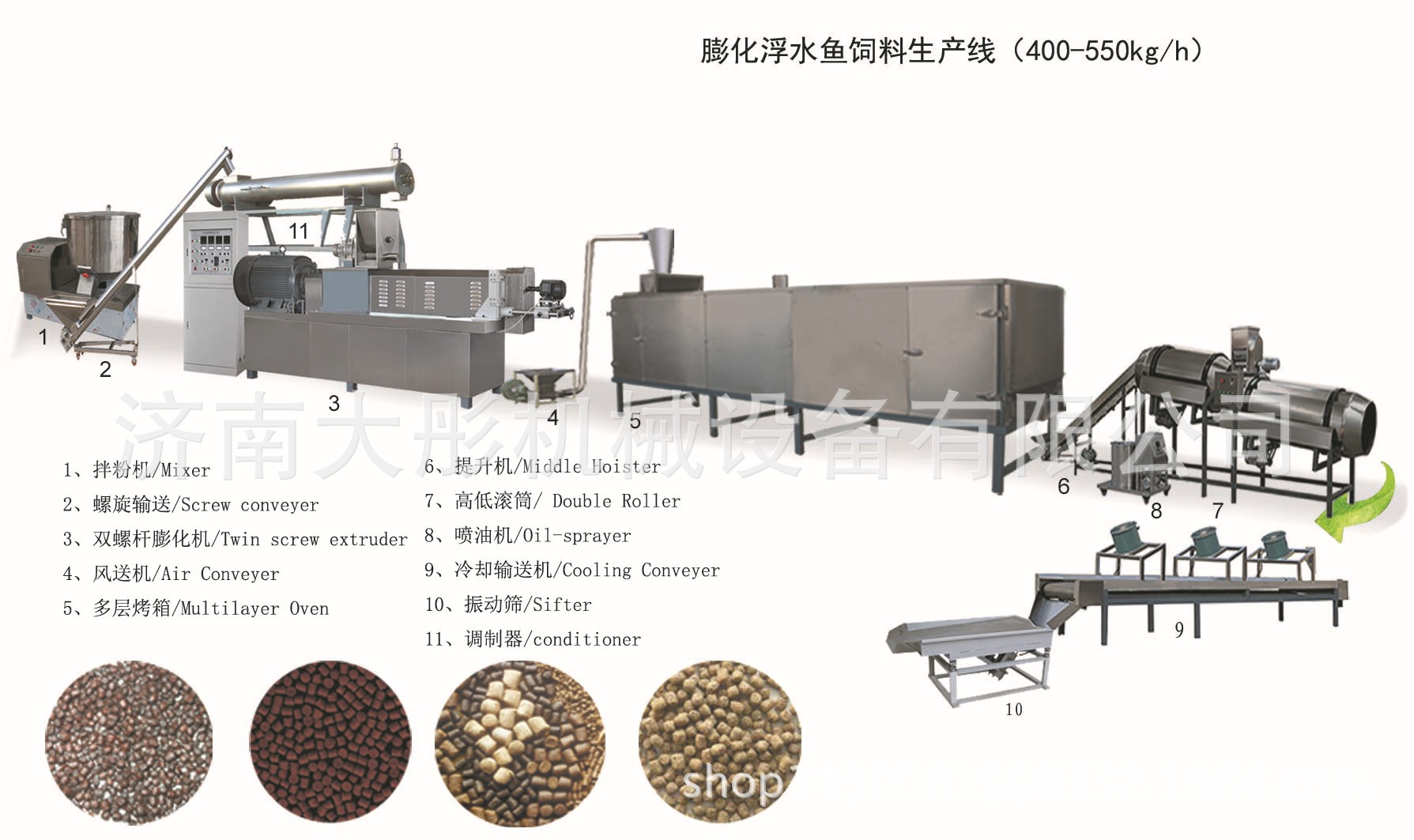 豐鯉飼料生產線 高效浮水魚飼料加工機械與糧食加工設備的領航者